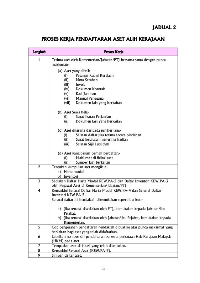surat rasmi permohonan lampu jalan   75
