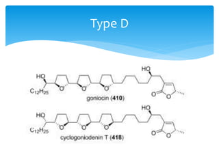 Type D
 