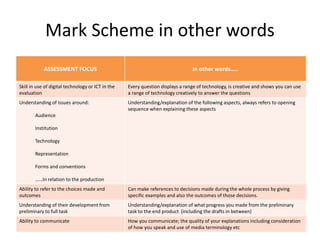Mark Scheme in other words
ASSESSMENT FOCUS In other words…..
Skill in use of digital technology or ICT in the
evaluation
Every question displays a range of technology, is creative and shows you can use
a range of technology creatively to answer the questions
Understanding of issues around:
Audience
Institution
Technology
Representation
Forms and conventions
……In relation to the production
Understanding/explanation of the following aspects, always refers to opening
sequence when explaining these aspects
Ability to refer to the choices made and
outcomes
Can make references to decisions made during the whole process by giving
specific examples and also the outcomes of those decisions.
Understanding of their development from
preliminary to full task
Understanding/explanation of what progress you made from the preliminary
task to the end product (including the drafts in between)
Ability to communicate How you communicate; the quality of your explanations including consideration
of how you speak and use of media terminology etc
 