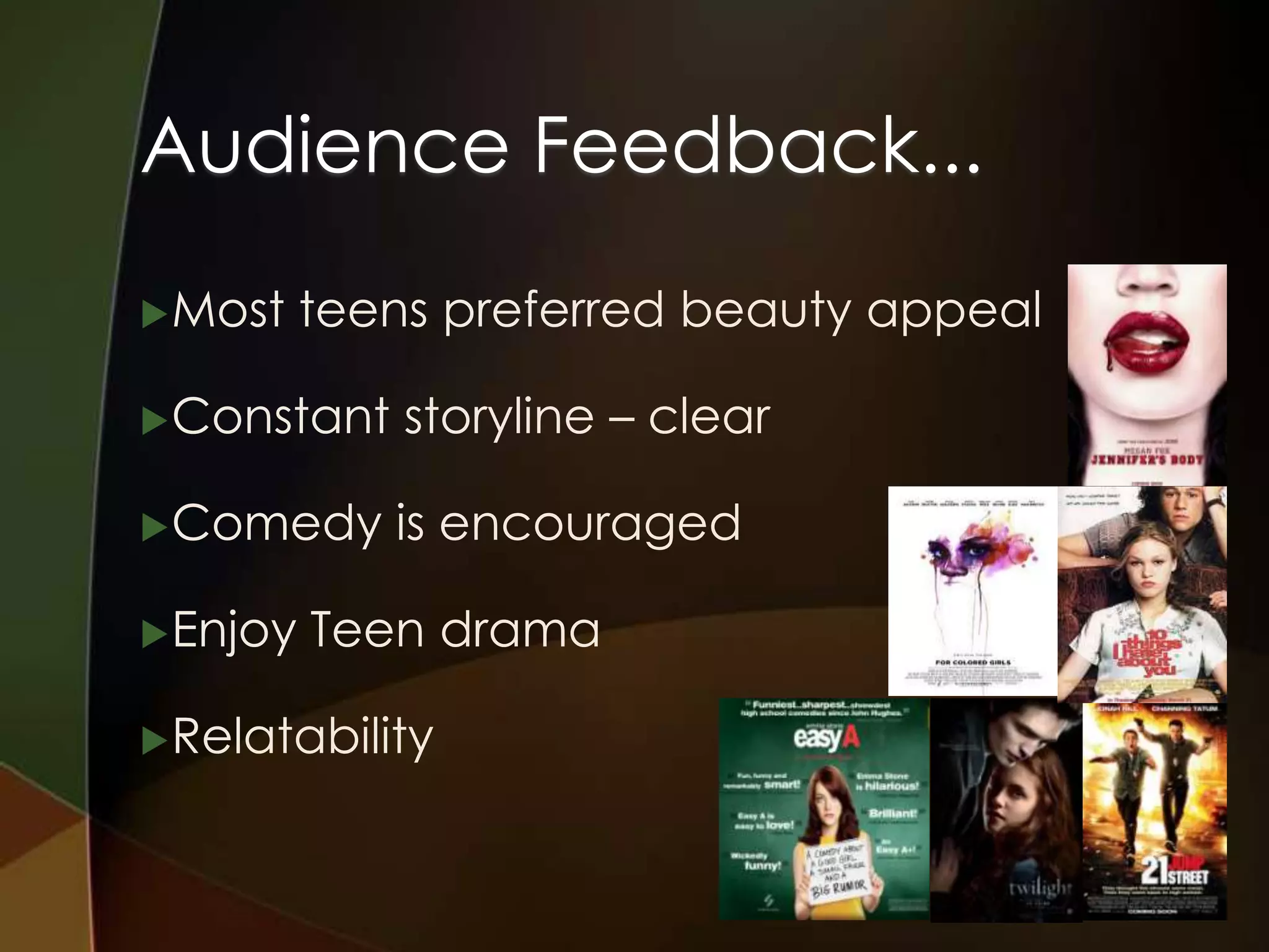 Audience Feedback...
 Most    teens preferred beauty appeal

 Constant    storyline – clear

 Comedy     is encouraged

 Enjoy   Teen drama

 Relatability
 