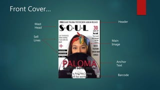 Front Cover…
Mast
Head
Anchor
Text
Barcode
Sell
Lines Main
Image
Header
 