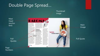 Double Page Spread…
Mast
Head
(anchor
text)
Pull
Quotes
Page
Numbers
Main
Image
Pull Quote
Thumbnail
image
 