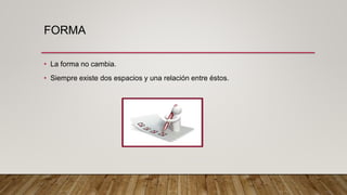 FORMA
• La forma no cambia.
• Siempre existe dos espacios y una relación entre éstos.
 