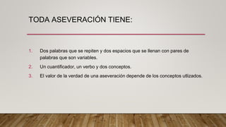 TODA ASEVERACIÓN TIENE:
1. Dos palabras que se repiten y dos espacios que se llenan con pares de
palabras que son variables.
2. Un cuantificador, un verbo y dos conceptos.
3. El valor de la verdad de una aseveración depende de los conceptos utlizados.
 