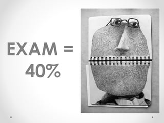 EXAM =
40%
 