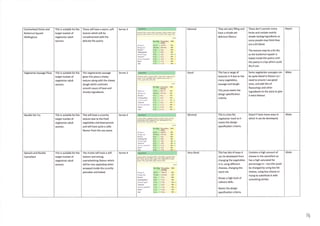 As exemplar coursework 2