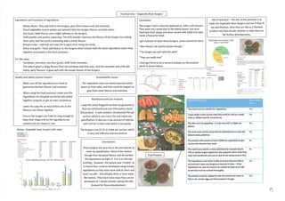 As exemplar coursework 2