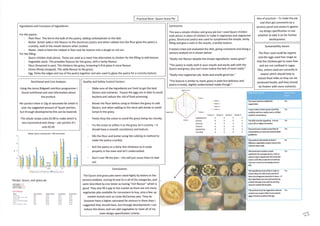 As exemplar coursework 2