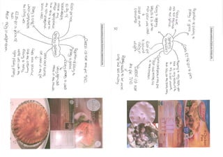 As exemplar coursework 2