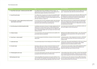 As exemplar coursework 2