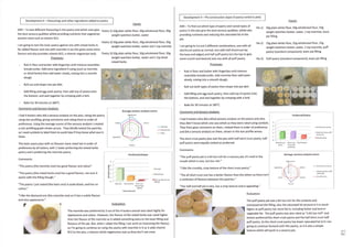 As exemplar coursework 2