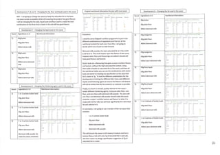 As exemplar coursework 2