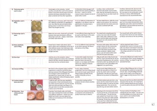 As exemplar coursework 2