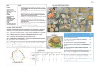 As exemplar coursework 2