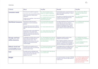 As exemplar coursework 2