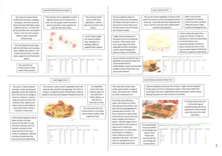 As exemplar coursework 2