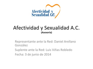 Afectividad y Sexualidad A.C.
(Asexoría)
Representante ante la Red: Daniel Arellano
González
Suplente ante la Red: Luis Viñas Robledo
Fecha: 3 de junio de 2014
 