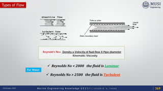 M a r i n e E n g i n e e r i n g K n o w l e d g e U E 2 3 1 | Y A S S E R B . A . F A R A G20 October 2020
Reynold’s No= Density x Velocity of fluid flow X Pipe diameter
Kinematic Viscosity
 Reynolds No < 2000 the fluid is Laminar
 Reynolds No > 2500 the fluid is Turbulent
Types of Flow
369
For Water
 