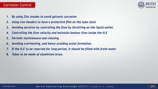 M a r i n e E n g i n e e r i n g K n o w l e d g e U E 2 3 1 | Y A S S E R B . A . F A R A G20 October 2020
Corrosion Control
1. By using Zinc anodes to avoid galvanic corrosion
2. Using iron headers to have a protective film on the tube stack
3. Avoiding aeration by controlling the flow by throttling on the liquid outlet.
4. Controlling the flow velocity and maintain laminar flow inside the H.E
5. Periodic maintenance and cleaning
6. Avoiding overheating, and hence avoiding scales formation.
7. If the H.E to be reserved for long period, it should be filled with fresh water
8. Tubes to be made of aluminium brass.
391
 