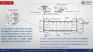 M a r i n e E n g i n e e r i n g K n o w l e d g e U E 2 3 1 | Y A S S E R B . A . F A R A G20 October 2020
Shell & Tube
Finned Tubes
In recent designs of tube heaters and coolers
the guided flow concept has been introduced,
i.e. a secondary heating or cooling, surface in
the form of radial fins integral with the tubes
between which flow is guided radially,
alternately out and in from section to section.
374
The joint arrangements at the tube plate ends are different. At the fixed
end, gaskets are fitted between either side of the tube plate and the shell
and end cover. At the other end, the tube plate is free to move with seals
fitted either side of a safety expansion ring.
 