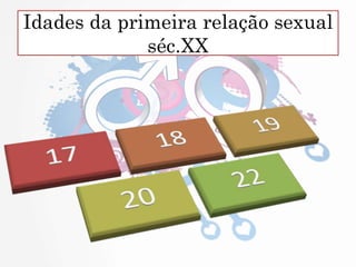 Idades da primeira relação sexual
séc.XX
 