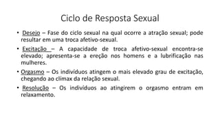 Ciclo de Resposta Sexual
• Desejo – Fase do ciclo sexual na qual ocorre a atração sexual; pode
resultar em uma troca afetivo-sexual.
• Excitação – A capacidade de troca afetivo-sexual encontra-se
elevado; apresenta-se a ereção nos homens e a lubrificação nas
mulheres.
• Orgasmo – Os indivíduos atingem o mais elevado grau de excitação,
chegando ao clímax da relação sexual.
• Resolução – Os indivíduos ao atingirem o orgasmo entram em
relaxamento.
 