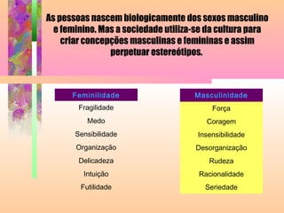 As pessoas nascem biologicamente dos sexos masculino
e feminino. Mas a sociedade utiliza-se da cultura para
criar concepções masculinas e femininas e assim
perpetuar estereótipos.

Feminilidade

Masculinidade

Fragilidade

Força

Medo

Coragem

Sensibilidade

Insensibilidade

Organização

Desorganização

Delicadeza

Rudeza

Intuição

Racionalidade

Futilidade

Seriedade

 