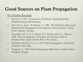 Good Sources on Plant Propagation
For Further Reading
§  Bryant, G. 1995. Propagation Handbook. Stackpole Books:
Mechanicsburg, Pennsylvania.
§  Dirr, M. A. and C. W. Heuser, Jr. 1987. The Reference Manual of
Woody Plant Propagation: From Seed to Tissue Culture. Varsity
Press: Athens, Georgia.
§  Hartmann, H. T., D. E. Kester, F. T. Davies and R. L. Geneve.
1996. Plant Propagation, Principles and Practices. 6th ed.
Prentice Hall: Upper Saddle River, New Jersey.
§  McMillan Browse, P. D. A. 1978. Plant Propagation. Simon and
Schuster: New York.
§  Toogood, A. 1993. Plant Propagation Made Easy. Timber Press:
Portland, Oregon
 