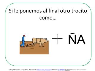 Si le ponemos al final otro trocito
como…
ÑA
Autor pictogramas: Sergio Palao Procedencia: http://catedu.es/arasaac/ Licencia: CC (BY-NC) Autora: Almudena Vergara Cardona
 