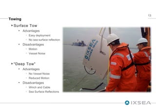Towing Surface Tow Advantages Easy deployment No sea surface reflection Disadvantages Motion Vessel Noise “ Deep Tow” Advantages No Vessel Noise Reduced Motion Disadvantages Winch and Cable Sea Surface Reflections 