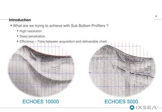 Introduction What are we trying to achieve with Sub Bottom Profilers ? High resolution Deep penetration Efficiency – Time between acquisition and deliverable chart. ECHOES 10000 ECHOES 5000 