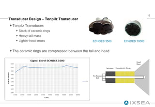 Transducer Design – Tonpilz Transducer Tonpilz Transducer: Stack of ceramic rings Heavy tail mass Lighter head mass The ceramic rings are compressed between the tail and head ECHOES 3500 ECHOES 10000 