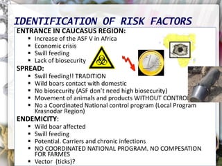 ASF global impact and control