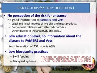 ASF global impact and control