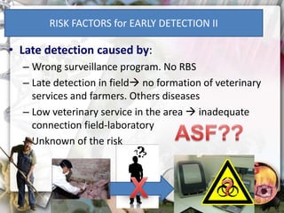 ASF global impact and control