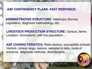 ASF global impact and control