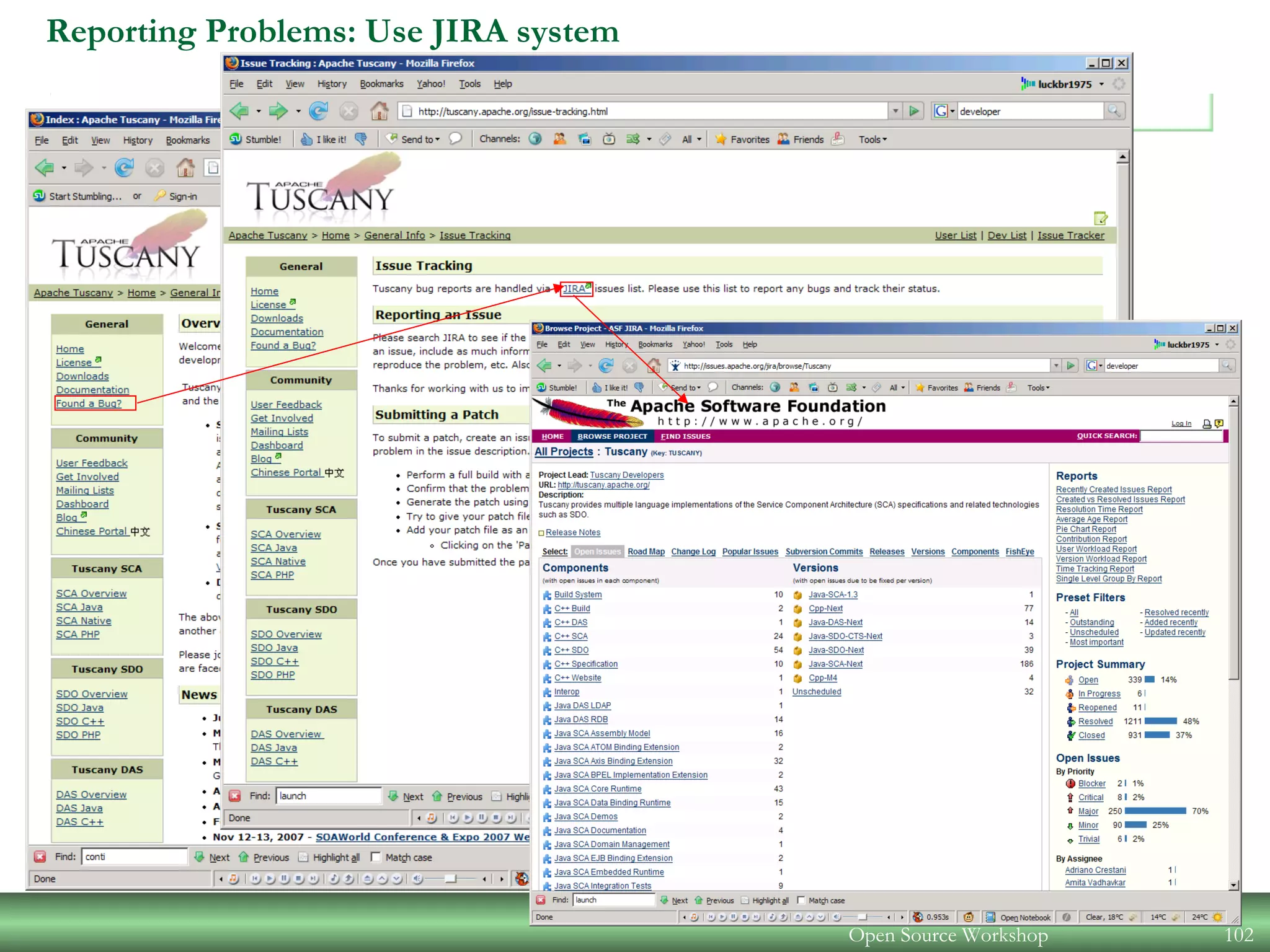 Open Source Workshop 102
Reporting Problems: Use JIRA system
 