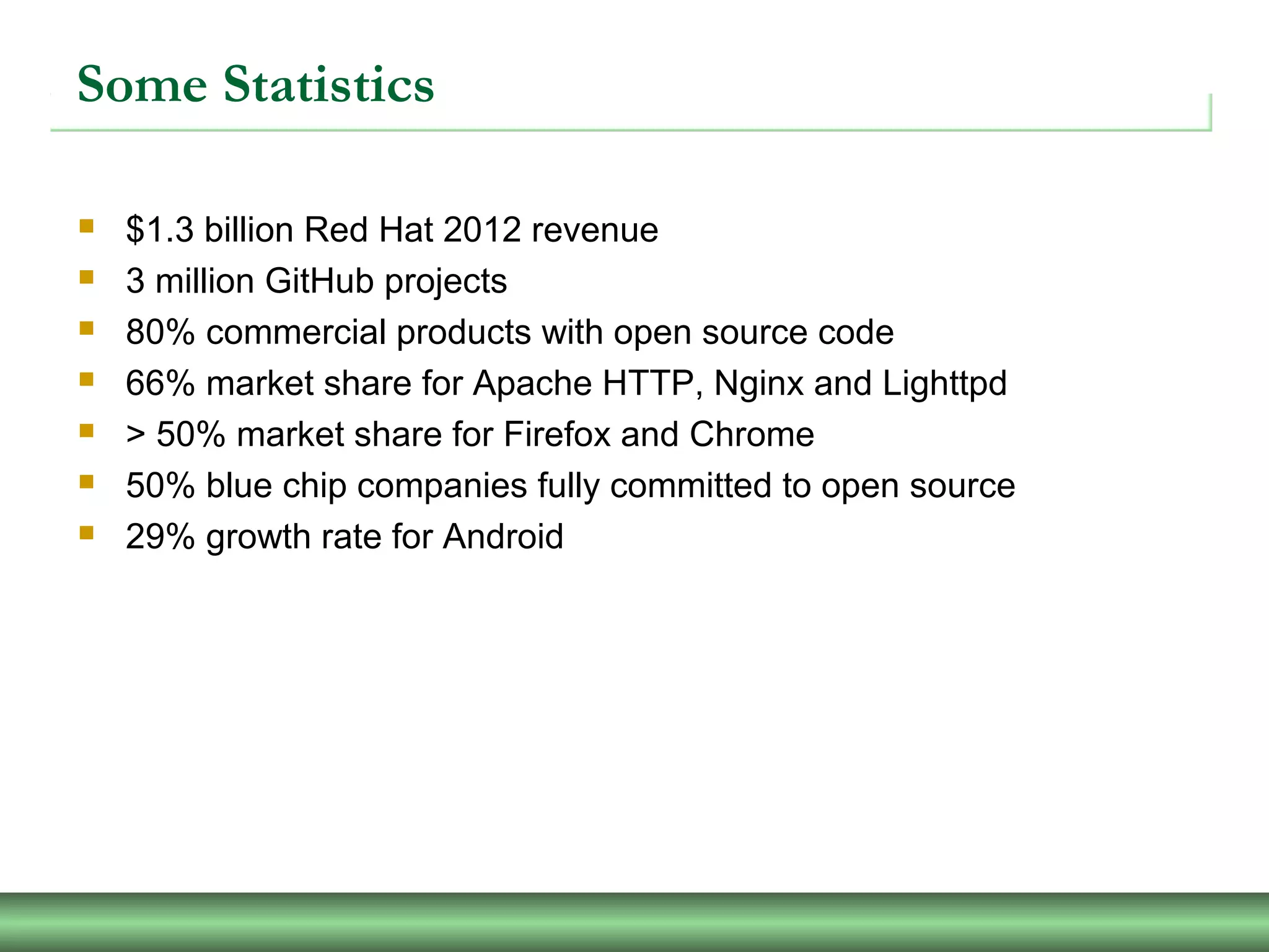 Some Statistics
 $1.3 billion Red Hat 2012 revenue
 3 million GitHub projects
 80% commercial products with open source code
 66% market share for Apache HTTP, Nginx and Lighttpd
 > 50% market share for Firefox and Chrome
 50% blue chip companies fully committed to open source
 29% growth rate for Android
 