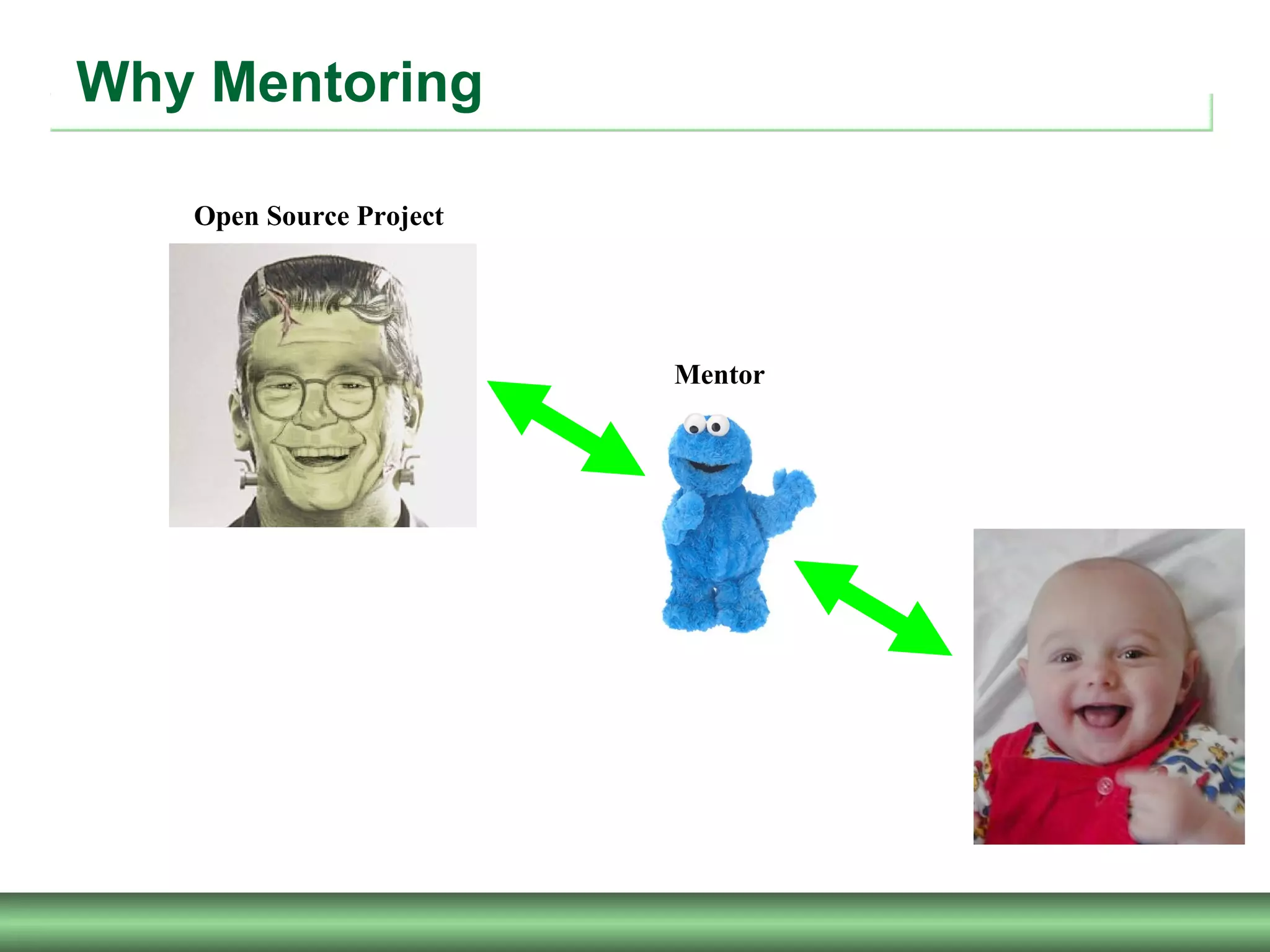 Why Mentoring
Open Source Project
Mentor
 