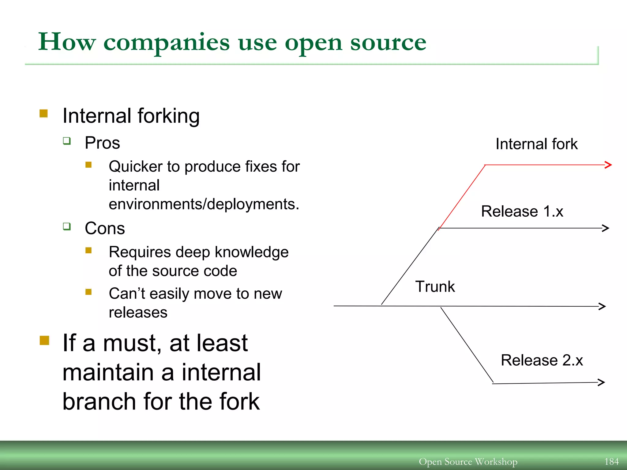 How companies use open source
 Internal forking
 Pros
 Quicker to produce fixes for
internal
environments/deployments.
 Cons
 Requires deep knowledge
of the source code
 Can’t easily move to new
releases
 If a must, at least
maintain a internal
branch for the fork
Open Source Workshop 184
Trunk
Release 1.x
Release 2.x
Internal fork
 