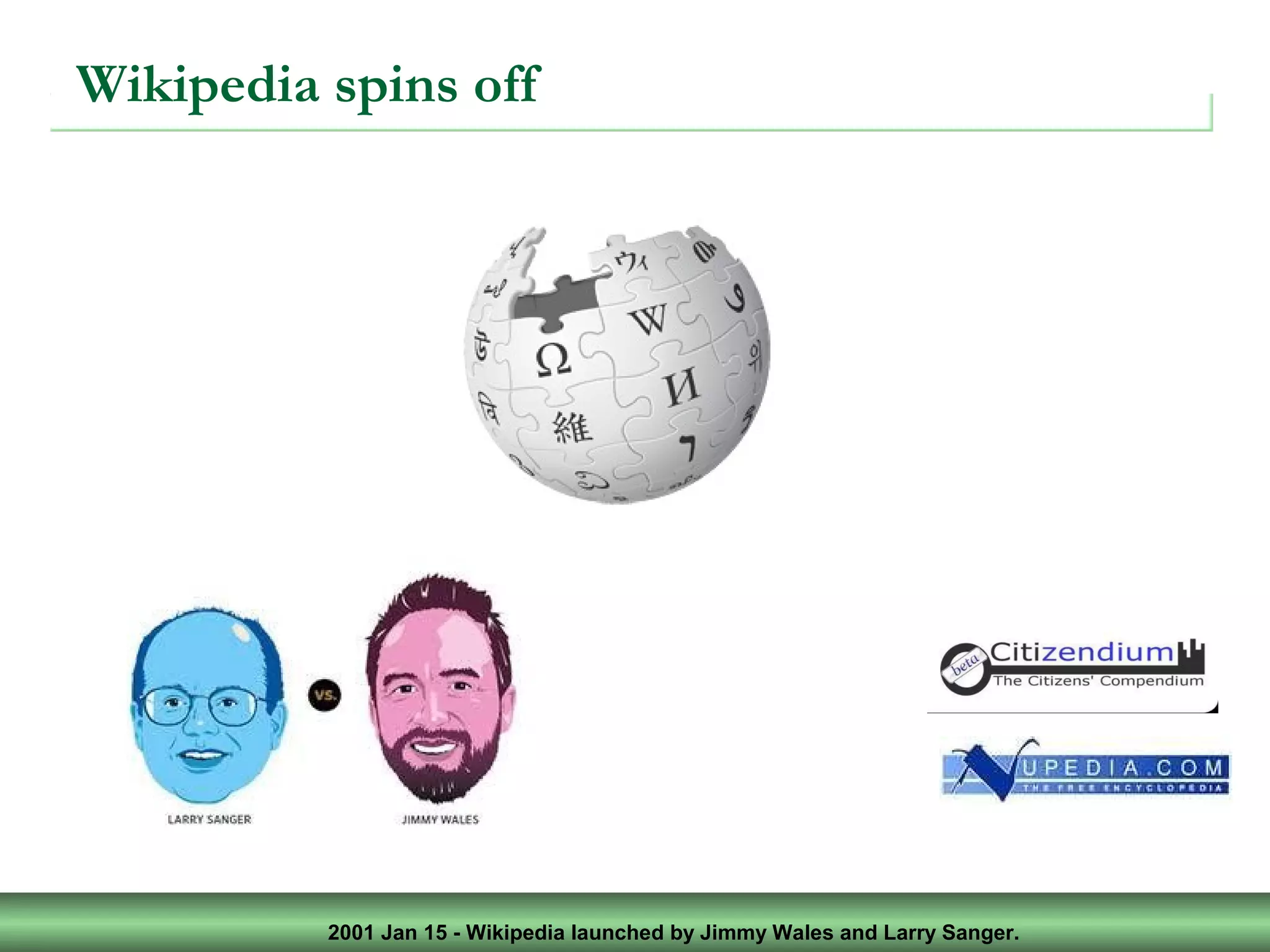 2001 Jan 15 - Wikipedia launched by Jimmy Wales and Larry Sanger.
Wikipedia spins off
 