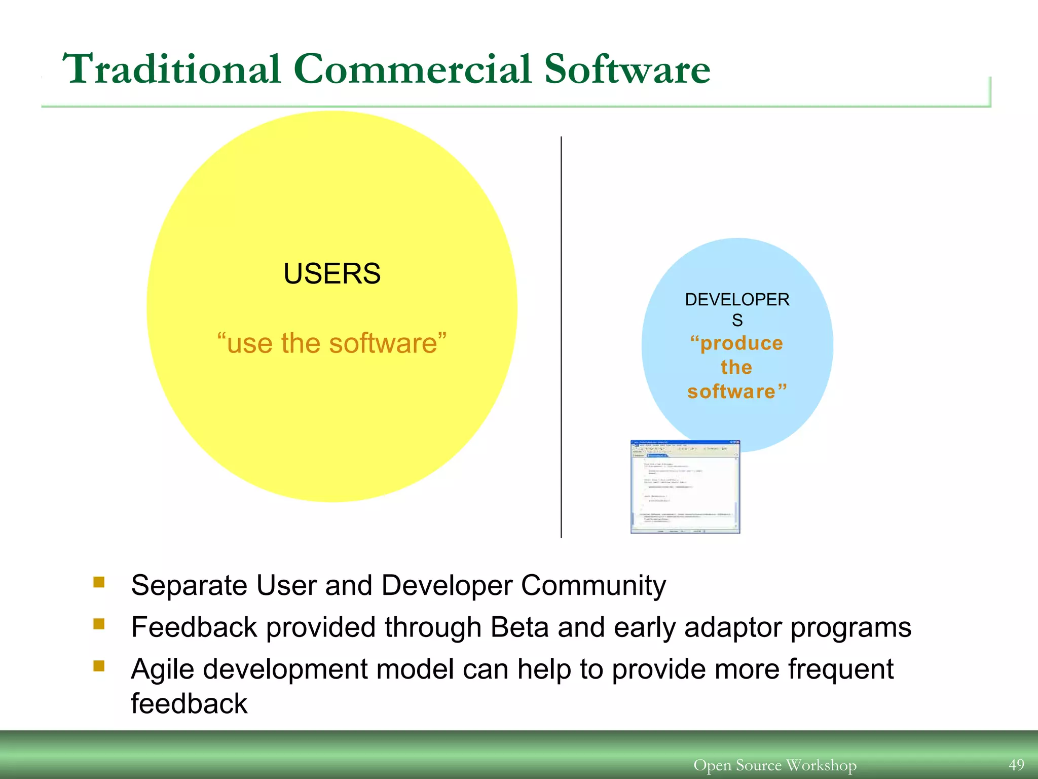 Open Source Workshop 49
Traditional Commercial Software
 Separate User and Developer Community
 Feedback provided through Beta and early adaptor programs
 Agile development model can help to provide more frequent
feedback
USERS
“use the software”
DEVELOPER
S
“produce
the
software”
 