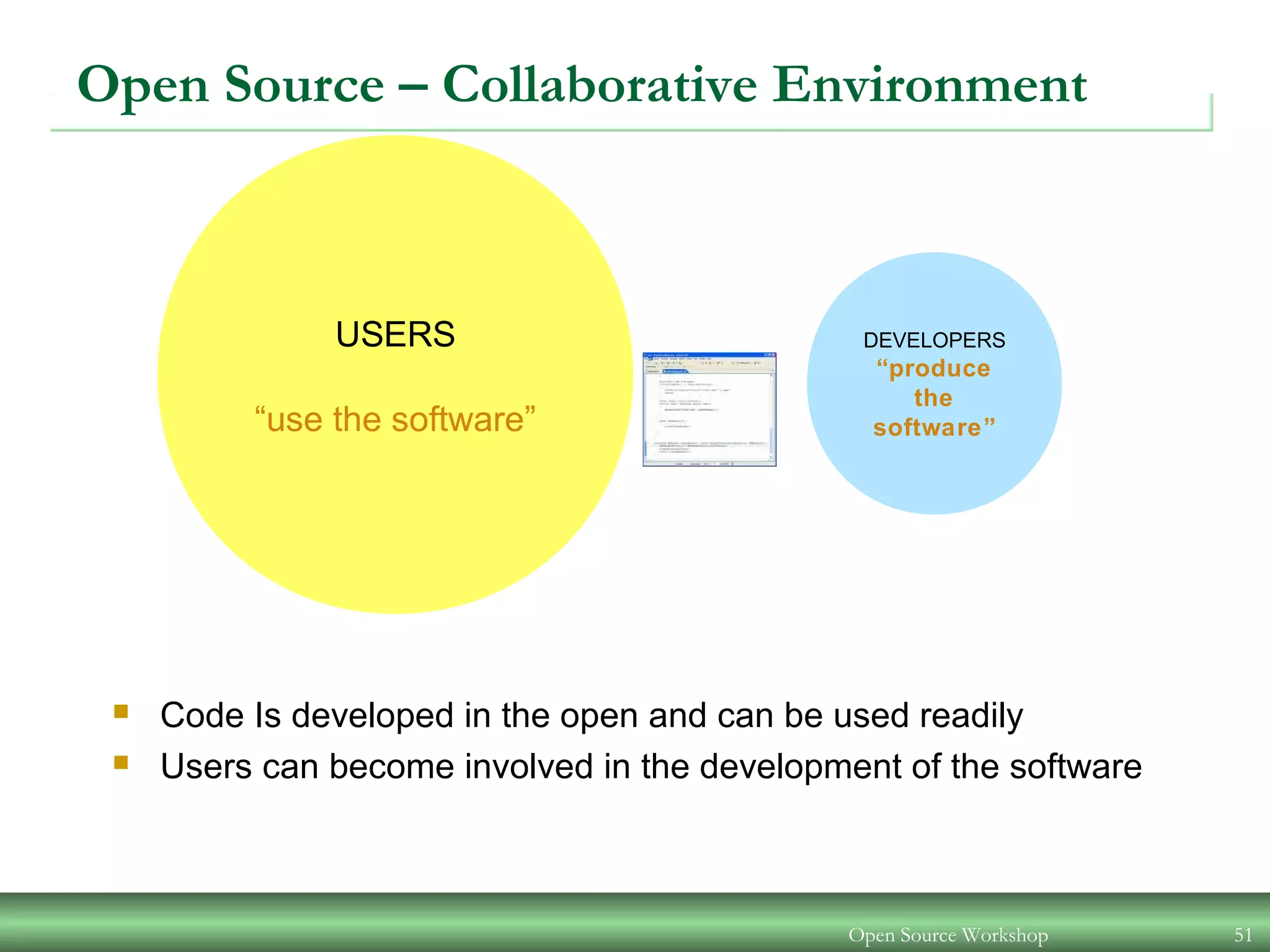 Open Source Workshop 51
Open Source – Collaborative Environment
 Code Is developed in the open and can be used readily
 Users can become involved in the development of the software
USERS
“use the software”
DEVELOPERS
“produce
the
software”
 