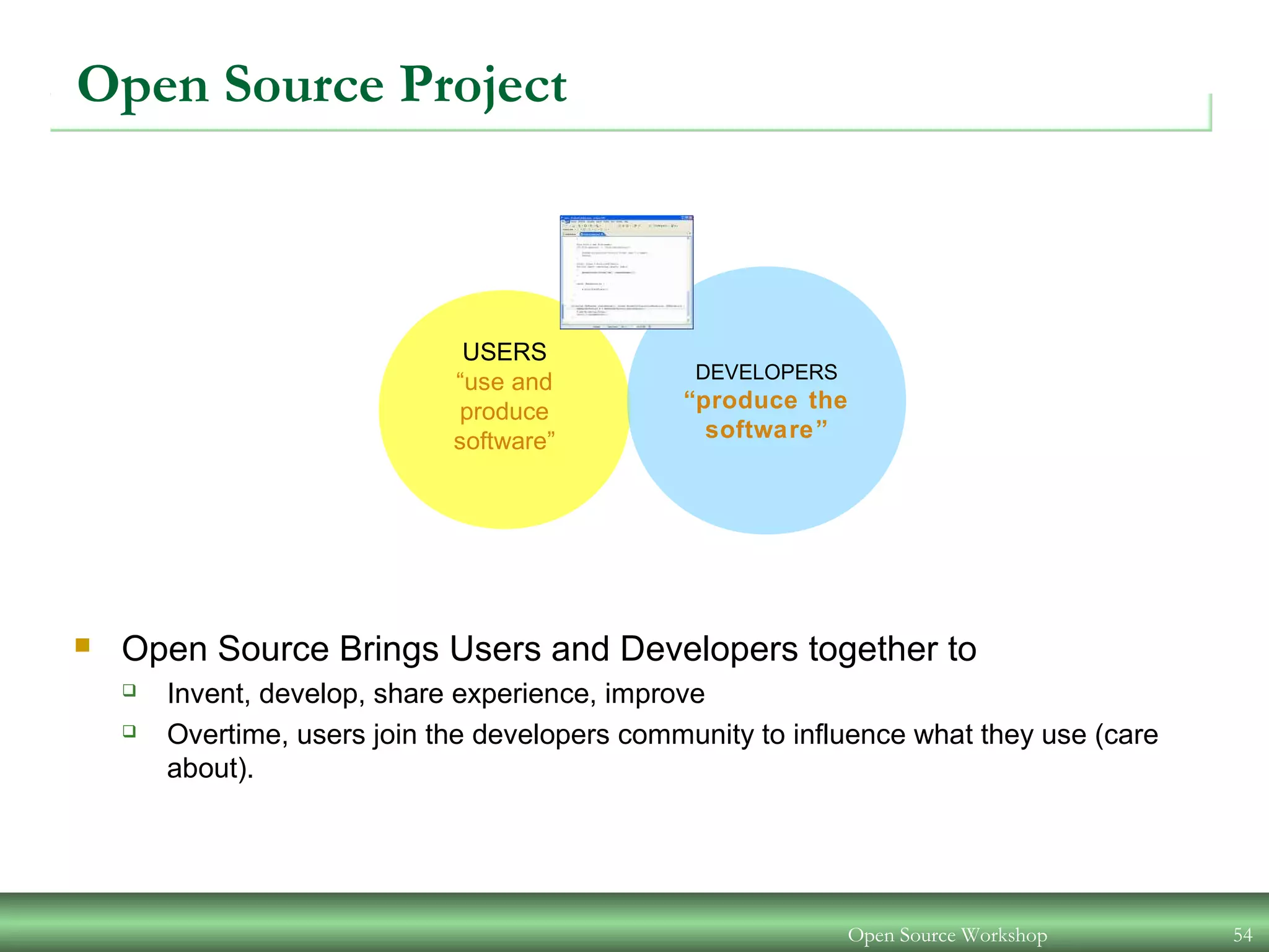 Open Source Workshop 54
Open Source Project
 Open Source Brings Users and Developers together to
 Invent, develop, share experience, improve
 Overtime, users join the developers community to influence what they use (care
about).
USERS
“use and
produce
software”
DEVELOPERS
“produce the
software”
 