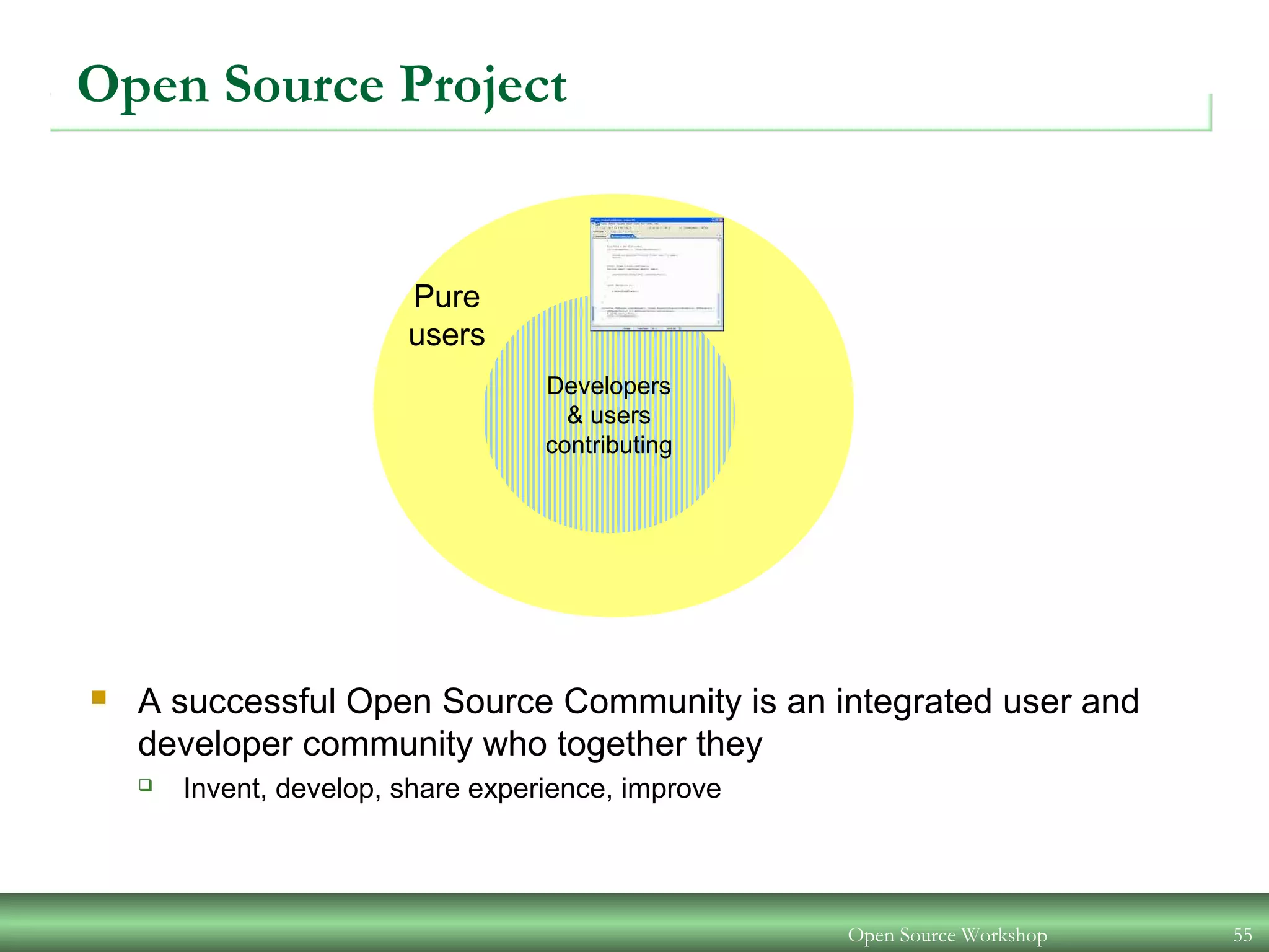 Open Source Workshop 55
Open Source Project
 A successful Open Source Community is an integrated user and
developer community who together they
 Invent, develop, share experience, improve
DEVELOPERSDevelopers
& users
contributing
Pure
users
 