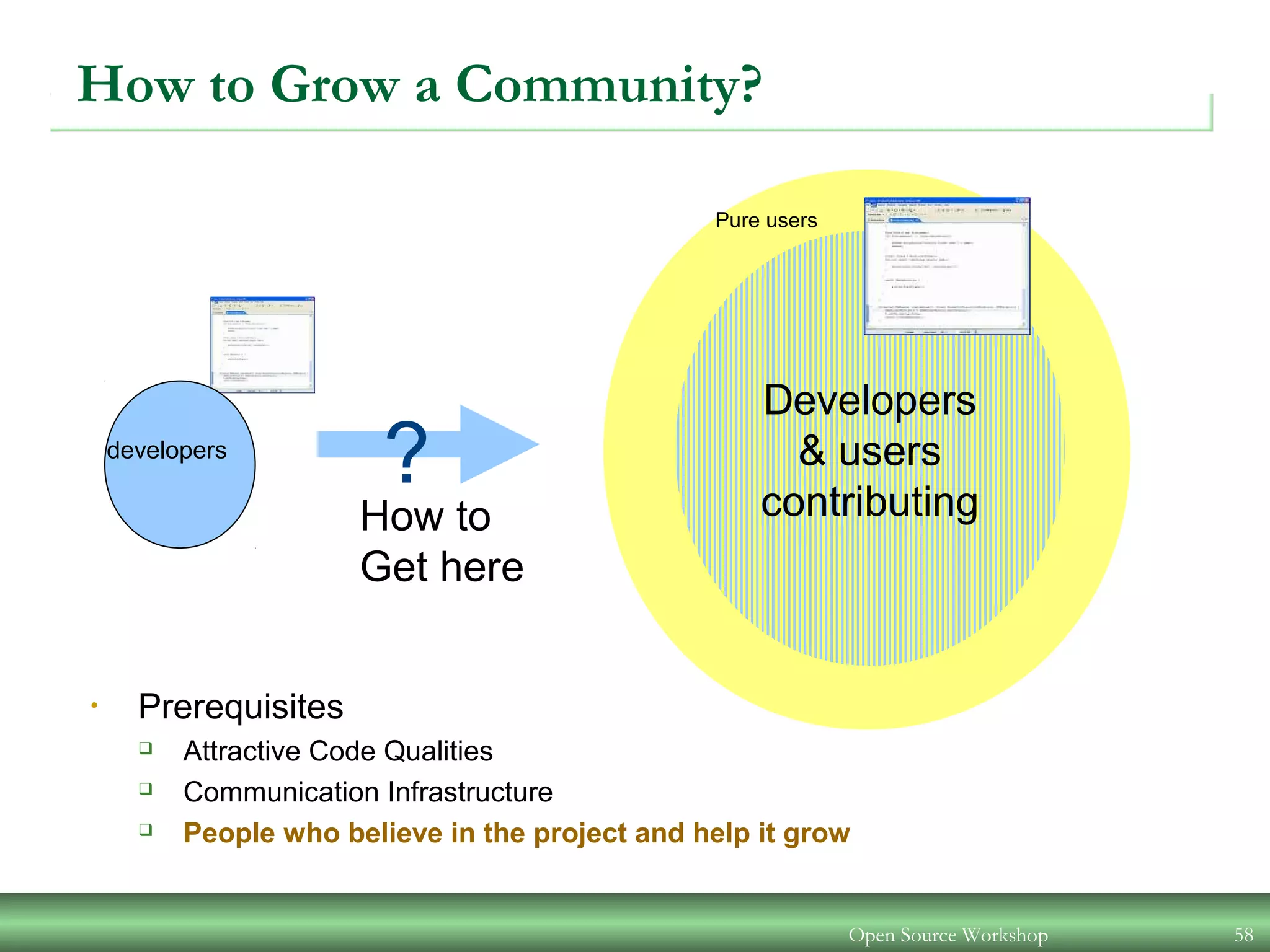 Open Source Workshop 58
How to Grow a Community?
• Prerequisites
 Attractive Code Qualities
 Communication Infrastructure
 People who believe in the project and help it grow
DEVELOPERS
Developers
& users
contributing
Pure users
developers
?
How to
Get here
 