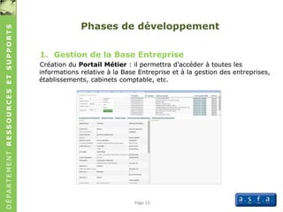 DÉPARTEMENTRESSOURCESETSUPPORTS
Page 13
Phases de développement
1. Gestion de la Base Entreprise
Création du Portail Métier : il permettra d’accéder à toutes les
informations relative à la Base Entreprise et à la gestion des entreprises,
établissements, cabinets comptable, etc.
 