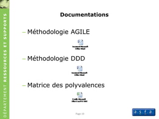 DÉPARTEMENTRESSOURCESETSUPPORTS
Documentations
– Méthodologie AGILE
– Méthodologie DDD
– Matrice des polyvalences
Page 19
 