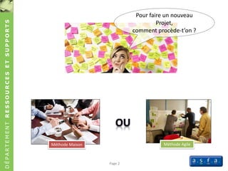 DÉPARTEMENTRESSOURCESETSUPPORTS
Page 2
Méthode Maison Méthode Agile
Pour faire un nouveau
Projet,
comment procède-t’on ?
 