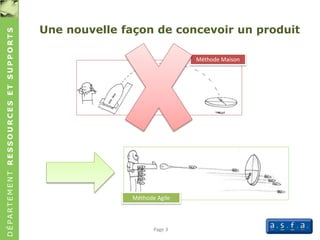 DÉPARTEMENTRESSOURCESETSUPPORTS
Une nouvelle façon de concevoir un produit
Page 3
Méthode Agile
Méthode Maison
 